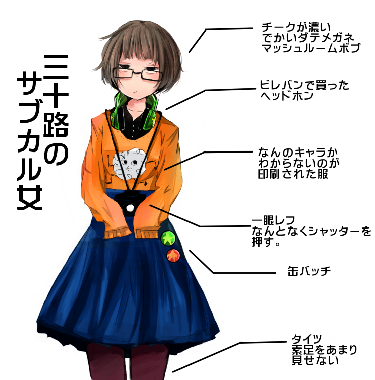 ディズニー画像のすべて 上女子 服装 イラスト