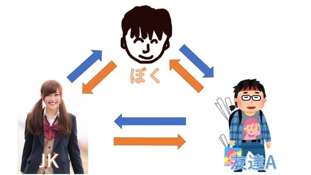 f:id:azuan65:20171015134617j:plain f:id:azuan65:20171015134617j:plain